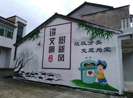 富宁墙绘是现在流行的墙体广告